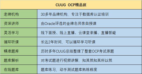 快到2025年了,ocp的认证考试费用会降价吗?|ocp|培训机构|oracle_网易